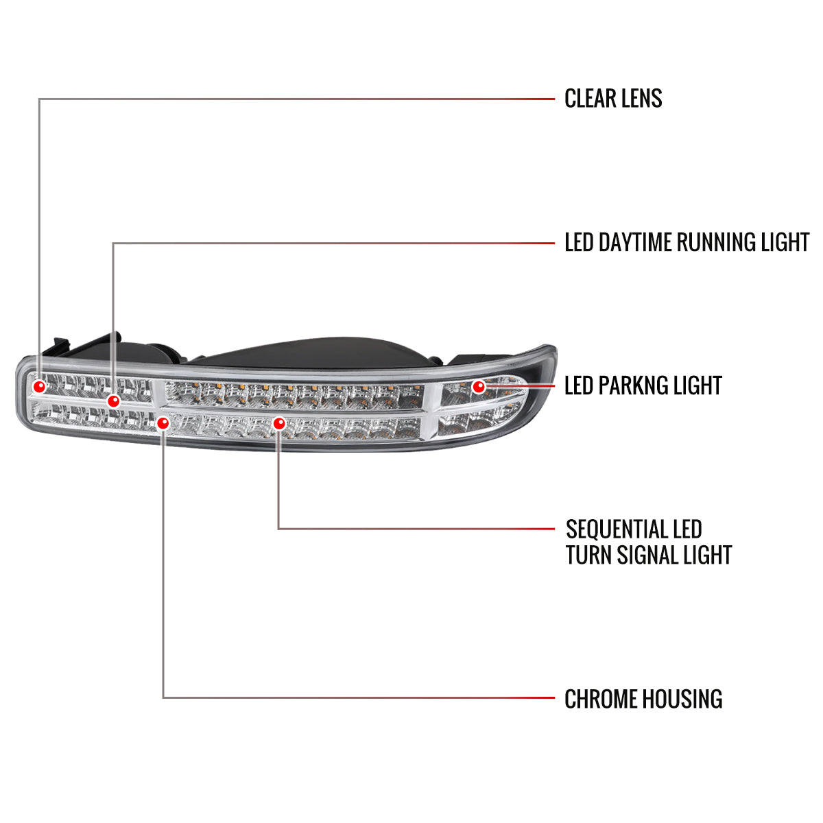 1999-2007 GMC Sierra/Yukon/Yukon XL Bumper Lights w/ Sequential Turn Signal Lights (Chrome Housing/Clear Lens)