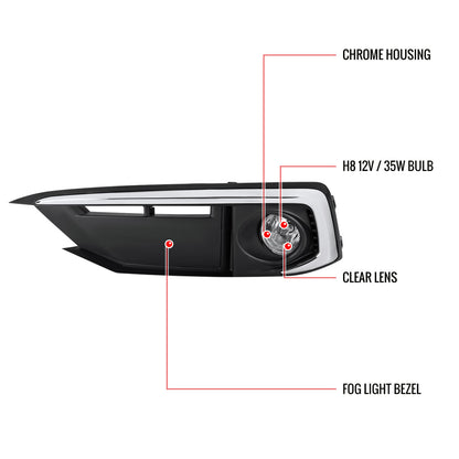 2019-2020 Honda Civic Sedan/Coupe H8 Fog Lights Kit (Chrome Housing/Clear Lens)