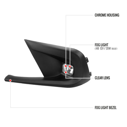 2022-2023 Honda Civic Sedan/Hatchback H8 Bumper Fog Lights Kit (Chrome Housing/Clear Lens)