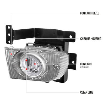 1992-1995 Honda Civic Sedan H3 Fog Lights Kit w/ Switch & Wiring Harness (Chrome Housing/Clear Lens)