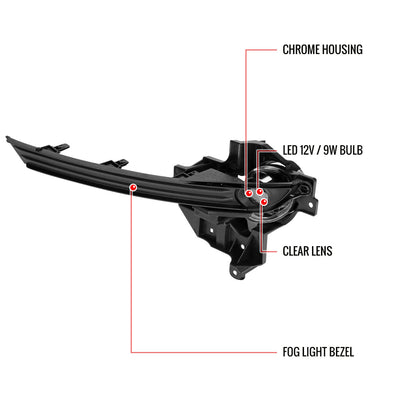 2017-2019 Mazda CX-5 LED Fog Lights Kit (Chrome Housing/Clear Lens)