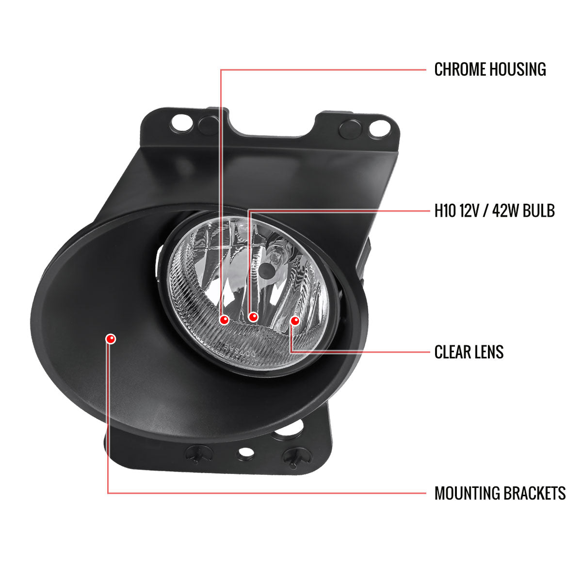 2006-2008 Ford F-150/ Lincoln Mark LT H10 Fog Lights Kit (Chrome Housing/Clear Lens)