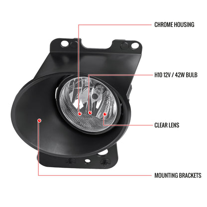 2006-2008 Ford F-150/ Lincoln Mark LT H10 Fog Lights Kit (Chrome Housing/Clear Lens)