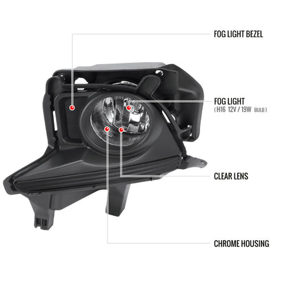 2014-2016 Toyota Highlander H16 Fog Lights Kit (Chrome Housing/Clear Lens)