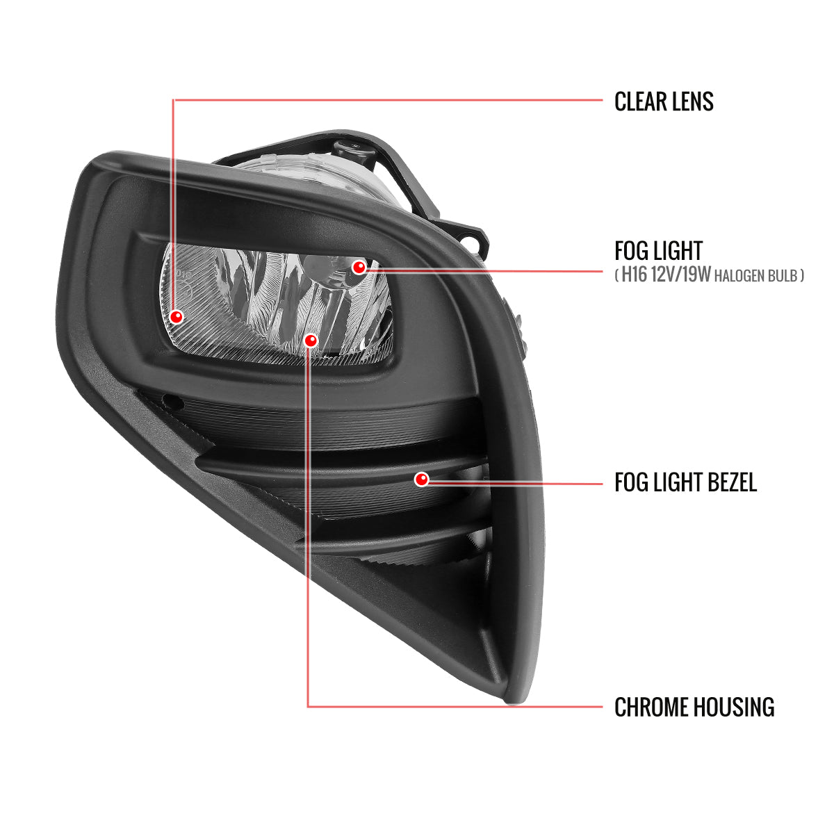 2020-2021 Toyota Highlander Fog Bumper Lights (Chrome Housing/Clear Lens)