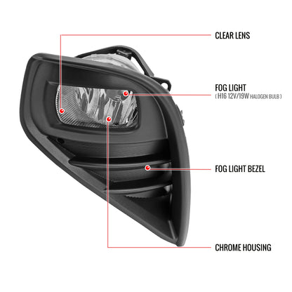 2020-2021 Toyota Highlander Fog Bumper Lights (Chrome Housing/Clear Lens)