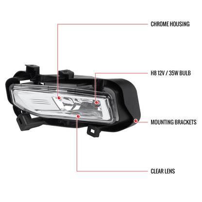 2018-2019 Nissan Kicks H8 Fog Lights Kit (Chrome Housing/Clear Lens)