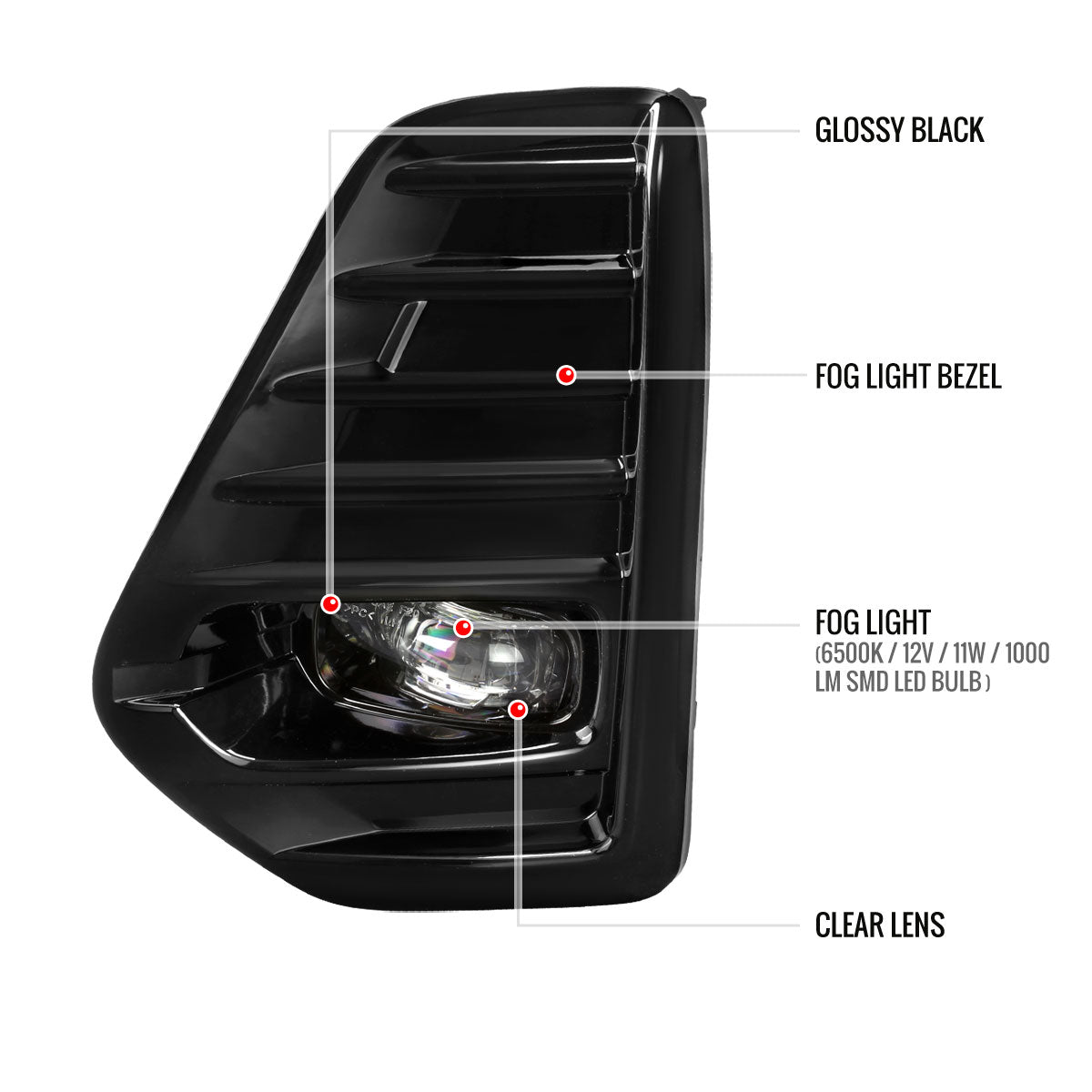 2021-2022 Nissan Kicks LED Fog Lights Kit (Glossy Black Housing/Clear Lens)