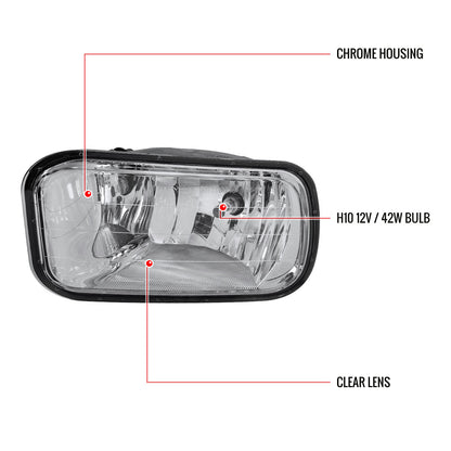 2009-2012 Dodge RAM 1500 / 2010-2018 2500 3500 H10 Fog Lights (Chrome Housing/Clear Lens)