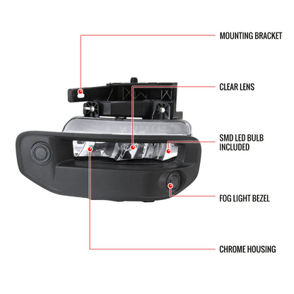 2019-2024 Dodge RAM 1500 LED Fog Lights Kit (Chrome Housing/Clear Lens)