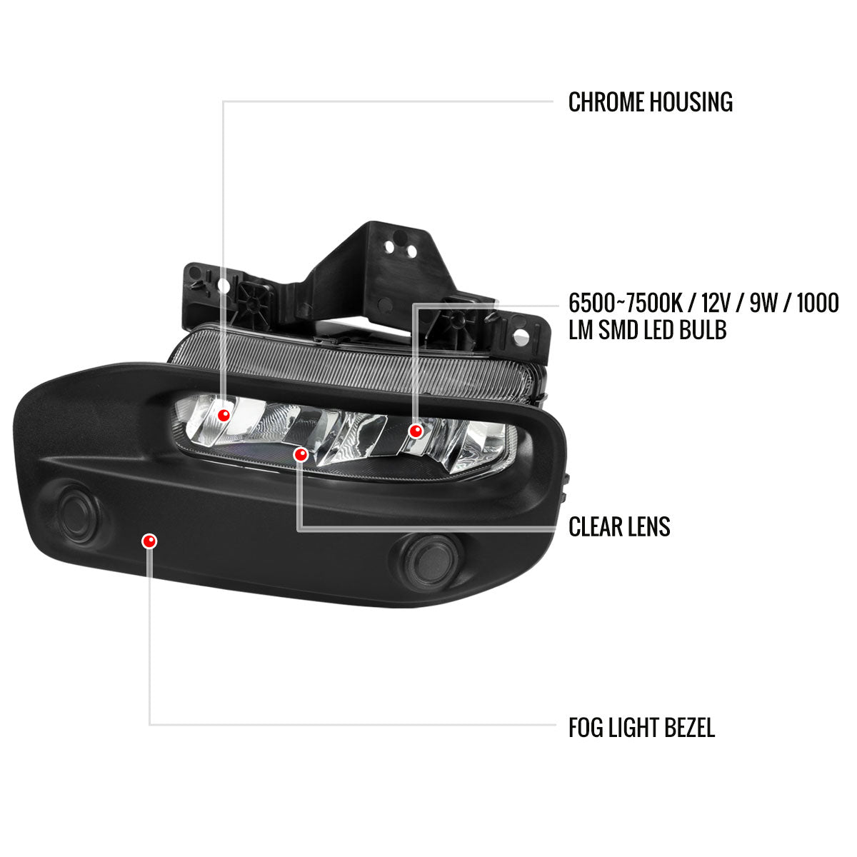 2019-2023 Dodge RAM 2500/3500 LED Fog Lights Kit (Chrome Housing/Clear Lens)