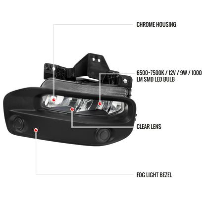 2019-2023 Dodge RAM 2500/3500 LED Fog Lights Kit (Chrome Housing/Clear Lens)