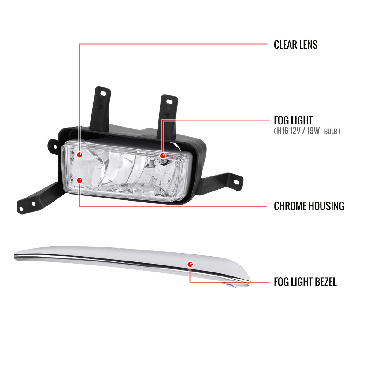 2015-2020 Chevrolet Tahoe/Suburban H8 Fog Lights Kit (Chrome Housing/Clear Lens)