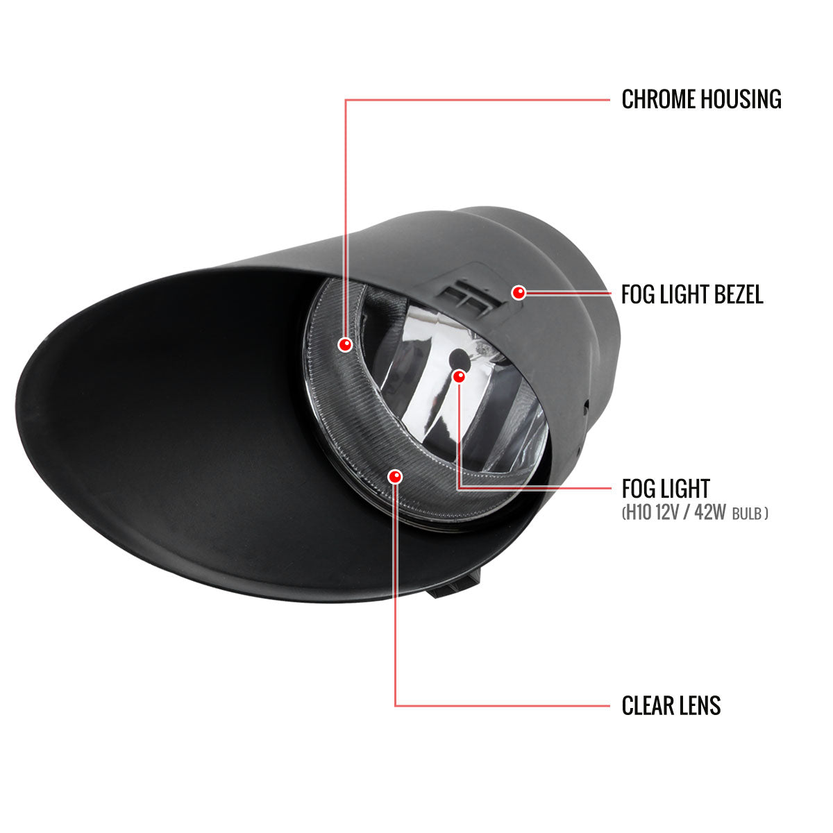 2007-2013 Toyota Tundra/Sequoia H10 Fog Lights Kit (Chrome Housing/Clear Lens)