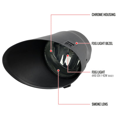 2007-2013 Toyota Tundra/Sequoia H10 Fog Lights Kit (Chrome Housing/Smoked Lens)