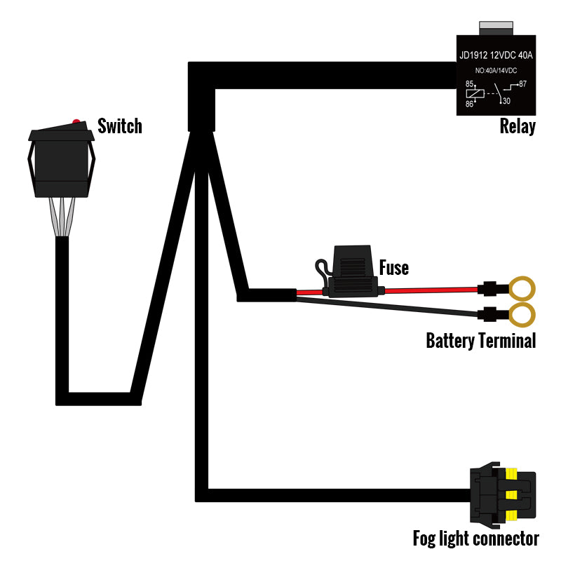 Universal 9' 12 Gauge Fog Lights Wiring Harness Kit w/ 1 Connector, Fuse, On/Off Switch, & Relay
