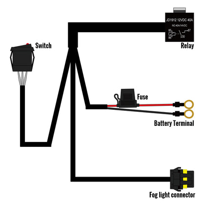 Universal 9' 12 Gauge Fog Lights Wiring Harness Kit w/ 1 Connector, Fuse, On/Off Switch, & Relay