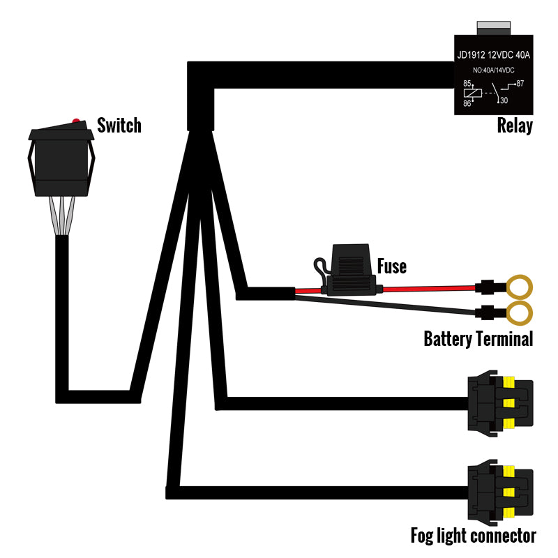 Universal 9' 14 Gauge Fog Lights Wiring Harness Kit w/ 2 Connectors, Fuse, On/Off Switch, & Relay