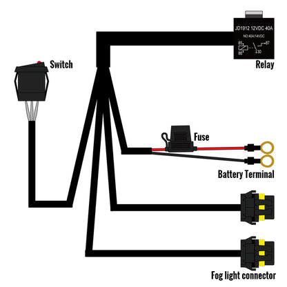 Universal 9' 14 Gauge Fog Lights Wiring Harness Kit w/ 2 Connectors, Fuse, On/Off Switch, & Relay
