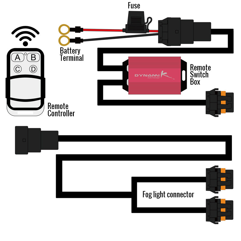 Universal 9' 14 Gauge Fog Lights Wiring Harness Kit w/ 2 Connectors, Fuse, Relay, & Remote