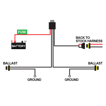 Universal Xenon/HID Conversion Wiring Kit