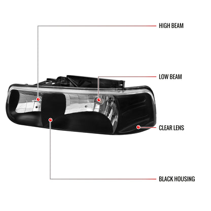 1999-2006 Chevrolet Silverado/Tahoe/Suburban Factory Style Headlights (Matte Black Housing/Clear Lens)