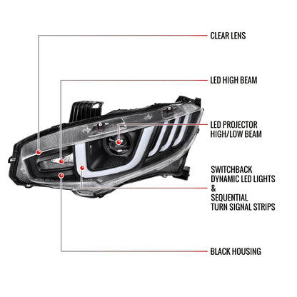 2016-2021 Honda Civic Full LED Projector Headlights w/ Switchback Sequential Turn Signal (Matte Black Housing/Clear Lens)