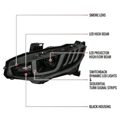 2016-2021 Honda Civic LED Headlights w/ LED Switchback Sequential Turn Signal (Matte Black Housing/Smoked Lens)
