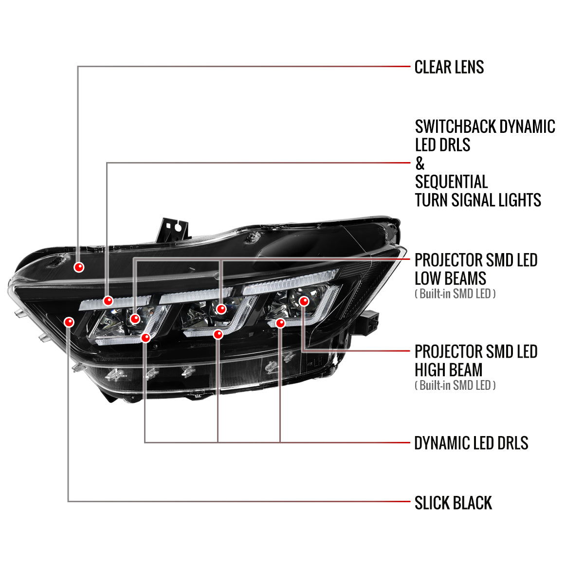 2015??2017 Ford Mustang Full LED Projector Headlights Switchback Sequential with Start-Up Animation (Glossy Black Housing / Clear Lens)