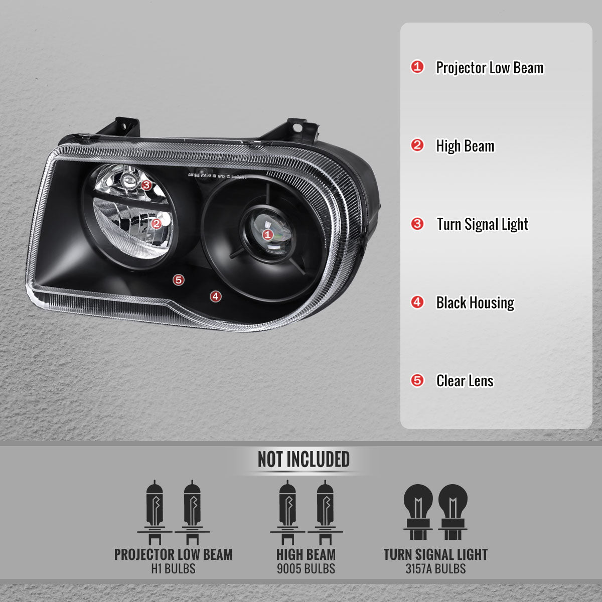 LHP-300C05JM-JO