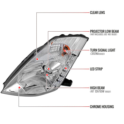 2003-2005 Nissan 350Z Projector Headlights w/ SMD LED Light Strip (Chrome Housing/Clear Lens)