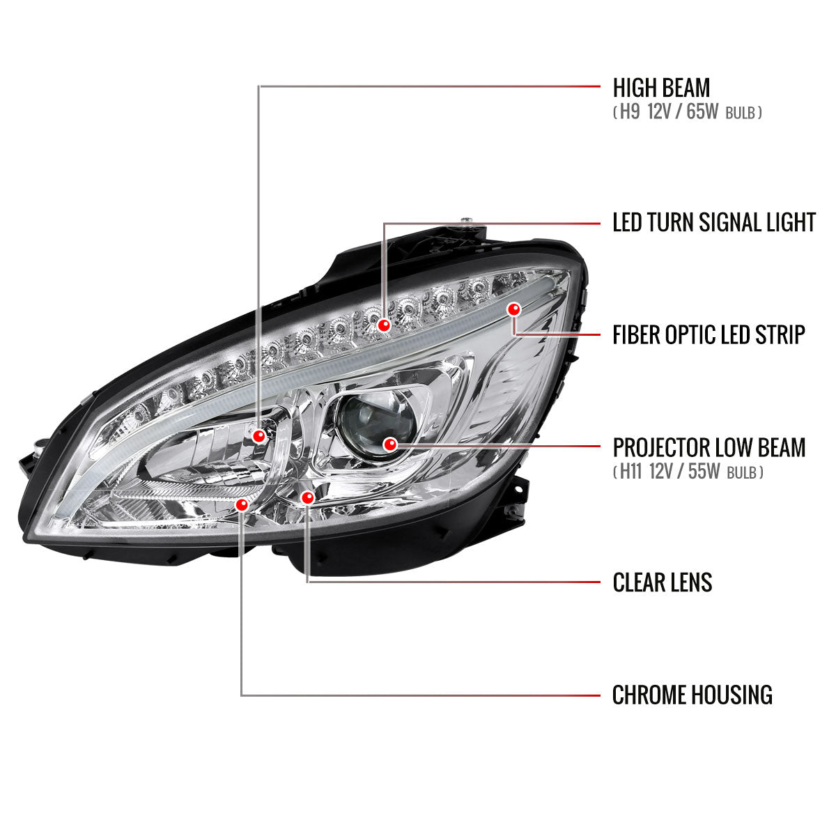 2008-2011 Mercedes Benz W204 C Class Projector Headlights w/ LED Light Bar & LED Turn Signal Lights (Chrome Housing/Clear Lens)