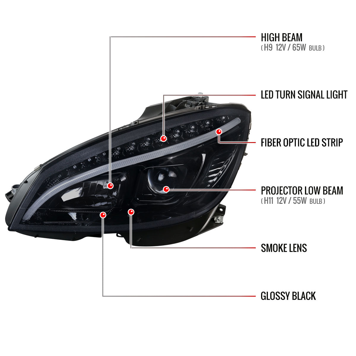 2008-2011 Mercedes Benz W204 C Class Projector Headlights w/ LED Light Bar & LED Turn Signal Lights (Glossy Black Housing/Smoked Lens)