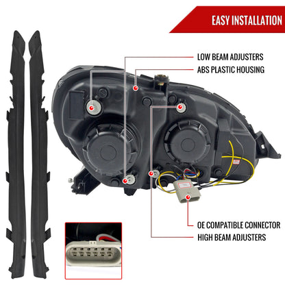 1998-2006 Mercedes Benz W220 S Class Projector Headlights w/ LED Light Strip & Turn Signal Lights (Matte Black Housing/Clear Lens)