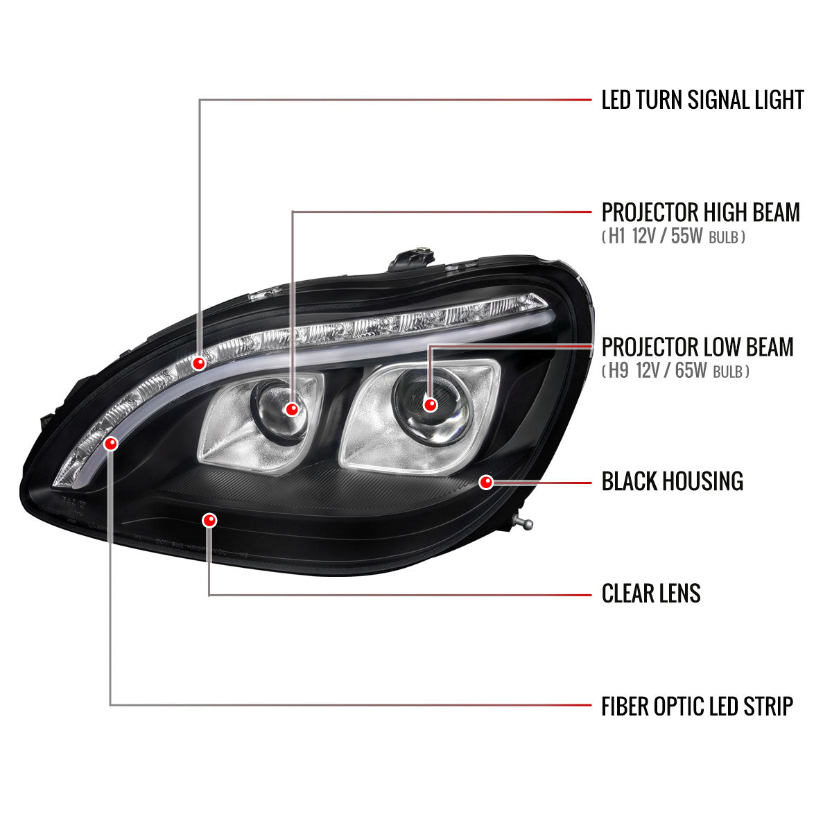 1998-2006 Mercedes Benz W220 S Class Projector Headlights w/ LED Light Strip & Turn Signal Lights (Matte Black Housing/Clear Lens)