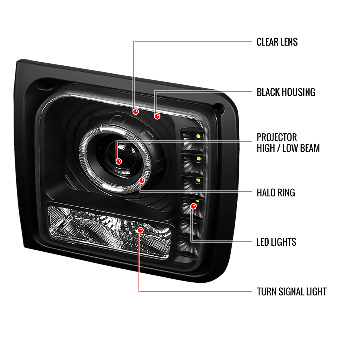 1997-2001 Jeep Cherokee Halo Projector Headlights w/ SMD LED Light Strip (Matte Black Housing/Clear Lens)