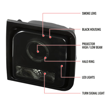 1997-2001 Jeep Cherokee Halo Projector Headlights w/ SMD LED Light Strip (Black Housing/Smoked Lens)