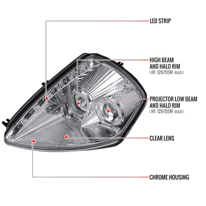 2000-2005 Mitsubishi Eclipse Dual Halo Projector Headlights w/ SMD LED Light Strip (Chrome Housing/Clear Lens)