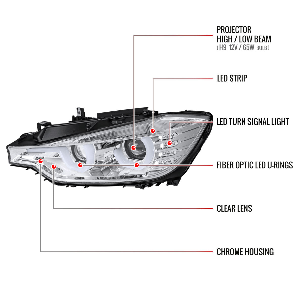 2012-2015 F30 3 Series Sedan Dual U-Bar Projector Headlights w/ LED Turn Signal Lights (Chrome Housing/Clear Lens)