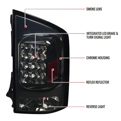 2005-2015 Nissan Armada LED Tail Lights (Chrome Housing/Smoked Lens)