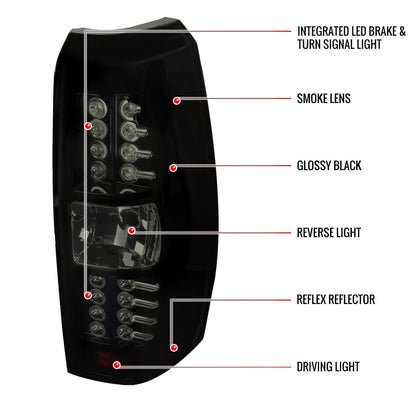 2007-2012 Chevrolet Avalanche LED Tail Lights (Glossy Black Housing/Smoked Lens)