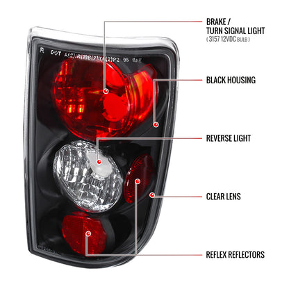 1995-2004 Chevrolet Blazer/S10 GMC Jimmy/Envoy Oldmosbile Bravada Tail Lights (Matte Black Housing/Clear Lens)