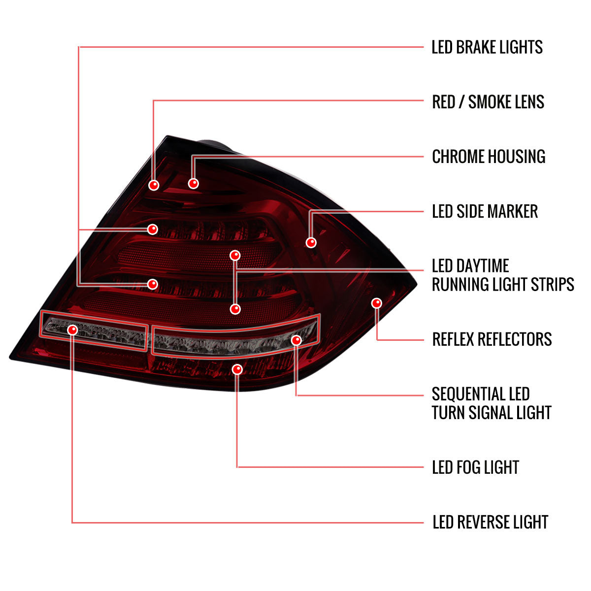 2001-2004 Mercedes Benz W203 C-Class Sequential Turn Signal LED Tail Lights (Chrome Housing/Red Smoked Lens)