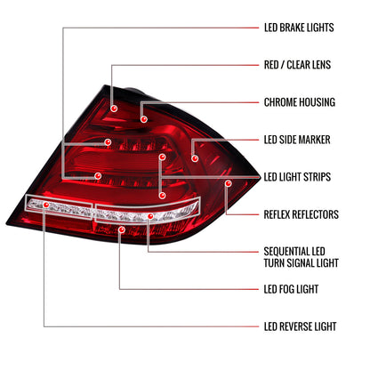 2001-2004 Mercedes Benz W203 C-Class Sequential Turn Signal LED Tail Lights (Chrome Housing/Red Lens)
