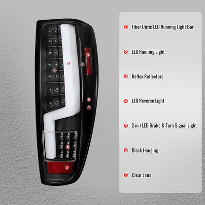2004-2012 Chevy Colorado/GMC Canyon LED Tail Lights - Black/Clear - view 4