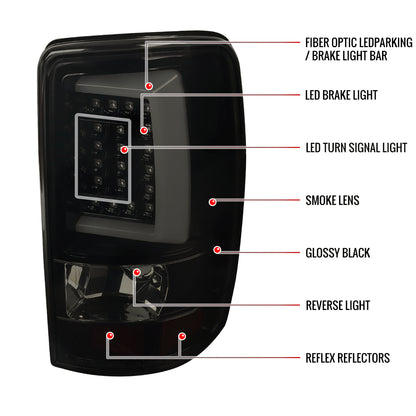 2000-2006 Chevrolet Suburban/Tahoe GMC Yukon/Yukon XL LED C Bar Tail Lights (Glossy Black Housing/Smoked Lens)