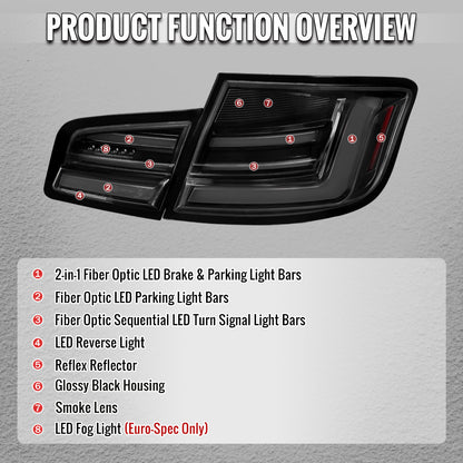 2011-2013 BMW 5 Series F10 Sedan Full LED Tail Lights with Sequential Turn Signal (Glossy Black Housing/Smoked Lens) - view 4