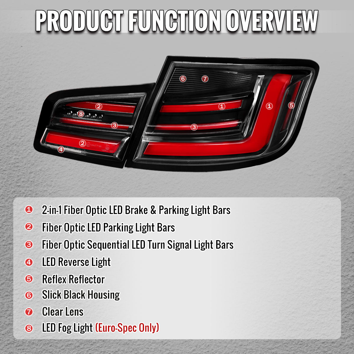 2011-2013 BMW F10 Sequential LED Tail Lights - Jet Black/Clear - view 4