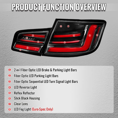 2011-2013 BMW F10 Sequential LED Tail Lights - Jet Black/Clear - view 4