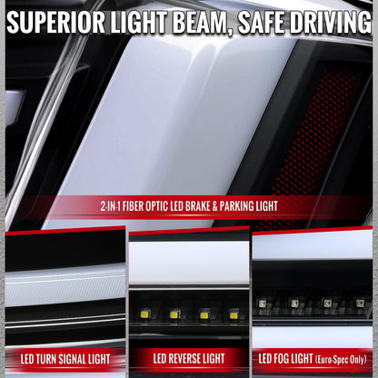 2011-2013 BMW 5 Series F10 Sedan Full LED Tail Lights with Sequential Turn Signal (Matte Black Housing/Clear Lens) - view 3
